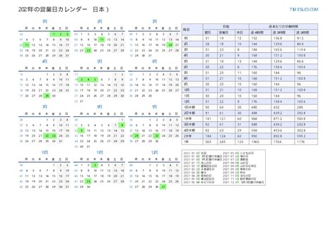 2021年|2021年の日本